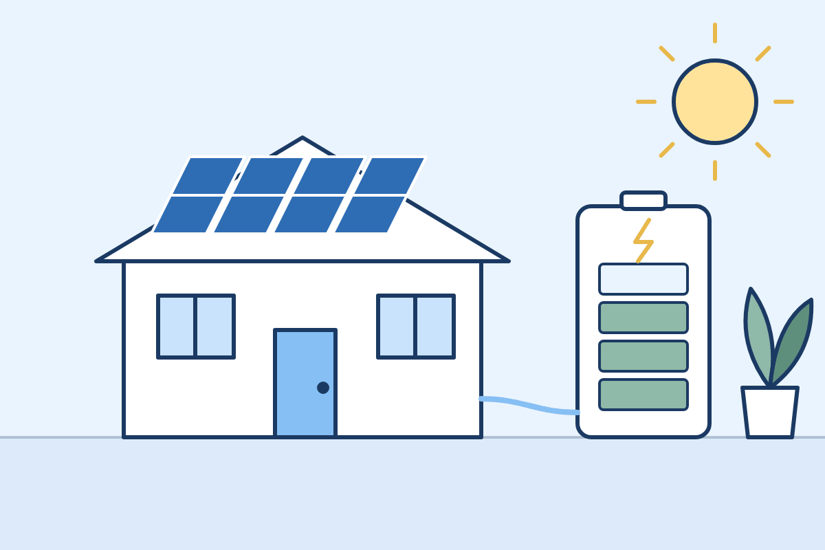 ¿Merece la pena una batería para placas solares? Precio en 2026